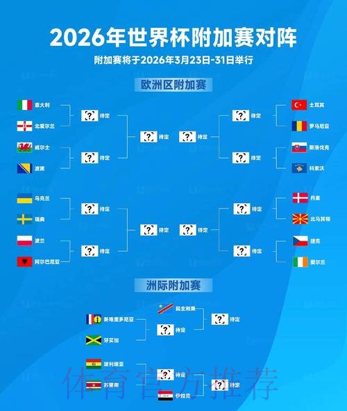 2026世界杯滚球排行全站