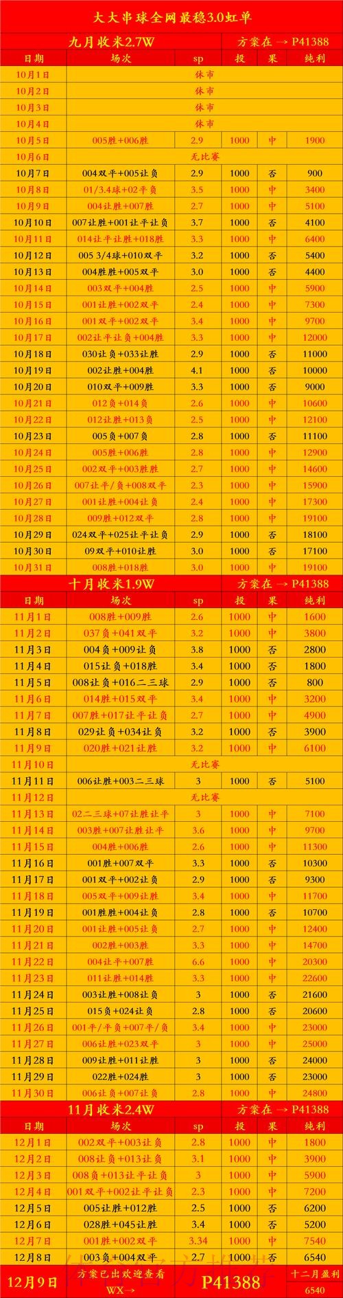 世界杯滚球分析官方指南：深度解读与策略分析